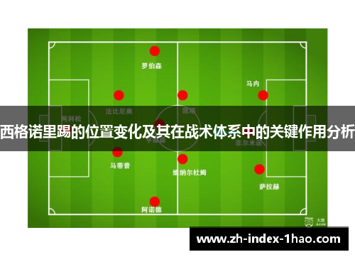 西格诺里踢的位置变化及其在战术体系中的关键作用分析