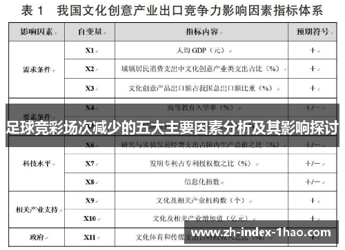 足球竞彩场次减少的五大主要因素分析及其影响探讨
