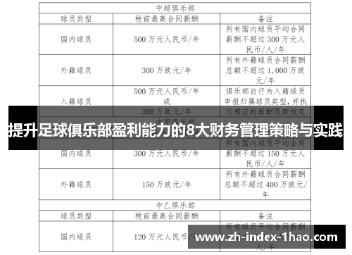 提升足球俱乐部盈利能力的8大财务管理策略与实践