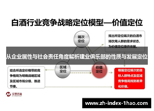 从企业属性与社会责任角度解析建业俱乐部的性质与发展定位