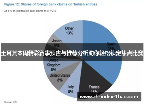 土耳其本周精彩赛事预告与推荐分析助你轻松锁定焦点比赛 土耳其本周精彩赛事预告与推荐分析助你轻松锁定焦点比赛