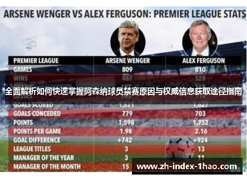 全面解析如何快速掌握阿森纳球员禁赛原因与权威信息获取途径指南