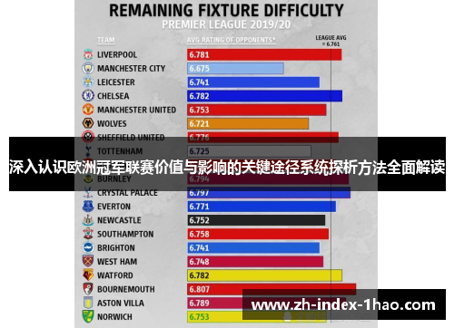 深入认识欧洲冠军联赛价值与影响的关键途径系统探析方法全面解读