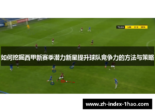 如何挖掘西甲新赛季潜力新星提升球队竞争力的方法与策略