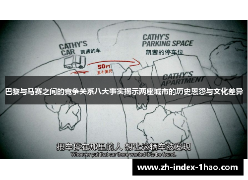 巴黎与马赛之间的竞争关系八大事实揭示两座城市的历史恩怨与文化差异