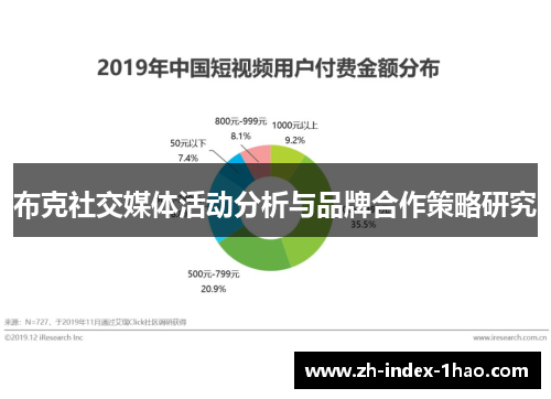 布克社交媒体活动分析与品牌合作策略研究