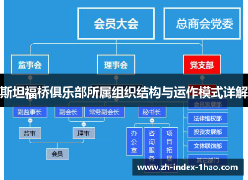 斯坦福桥俱乐部所属组织结构与运作模式详解 斯坦福桥俱乐部所属组织结构与运作模式详解