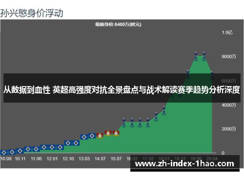 从数据到血性 英超高强度对抗全景盘点与战术解读赛季趋势分析深度 从数据到血性 英超高强度对抗全景盘点与战术解读赛季趋势分析深度