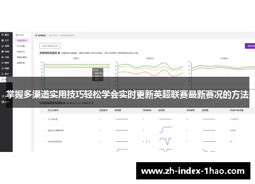 掌握多渠道实用技巧轻松学会实时更新英超联赛最新赛况的方法