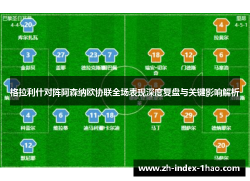 格拉利什对阵阿森纳欧协联全场表现深度复盘与关键影响解析