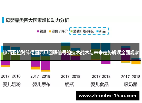 穆西亚拉对阵德国西甲回暖信号的技术战术与未来走势解读全面观察