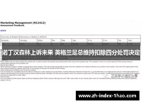 诺丁汉森林上诉未果 英格兰足总维持扣除四分处罚决定 诺丁汉森林上诉未果 英格兰足总维持扣除四分处罚决定