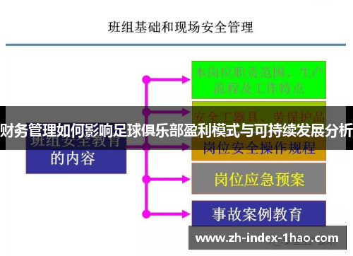 财务管理如何影响足球俱乐部盈利模式与可持续发展分析 财务管理如何影响足球俱乐部盈利模式与可持续发展分析