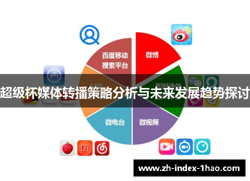 超级杯媒体转播策略分析与未来发展趋势探讨 超级杯媒体转播策略分析与未来发展趋势探讨