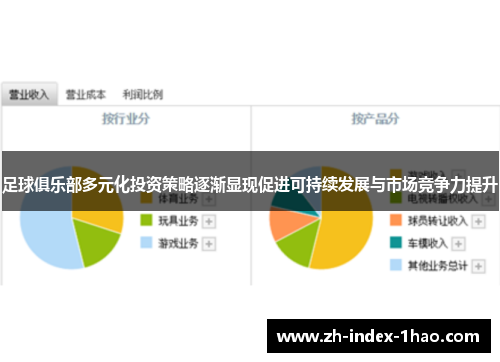 足球俱乐部多元化投资策略逐渐显现促进可持续发展与市场竞争力提升 足球俱乐部多元化投资策略逐渐显现促进可持续发展与市场竞争力提升