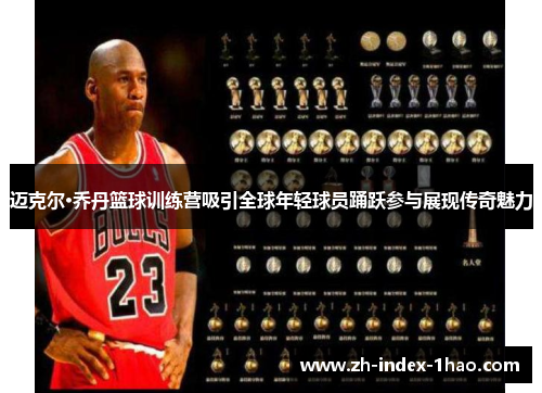 迈克尔·乔丹篮球训练营吸引全球年轻球员踊跃参与展现传奇魅力 迈克尔·乔丹篮球训练营吸引全球年轻球员踊跃参与展现传奇魅力