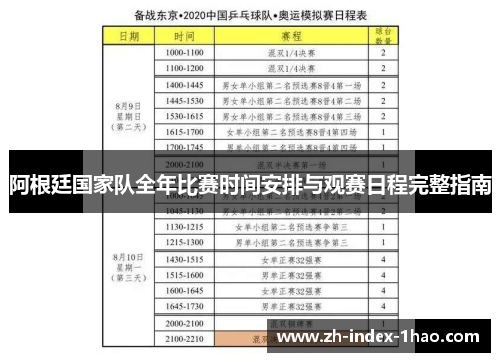 阿根廷国家队全年比赛时间安排与观赛日程完整指南