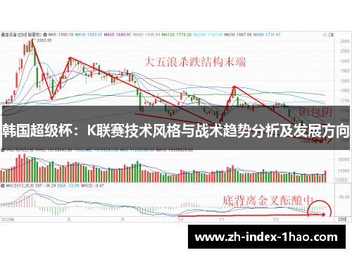 韩国超级杯:K联赛技术风格与战术趋势分析及发展方向 韩国超级杯:K联赛技术风格与战术趋势分析及发展方向
